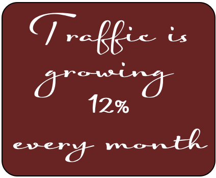 traffic growing 12% 